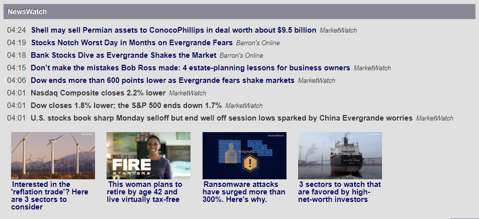 bigcharts