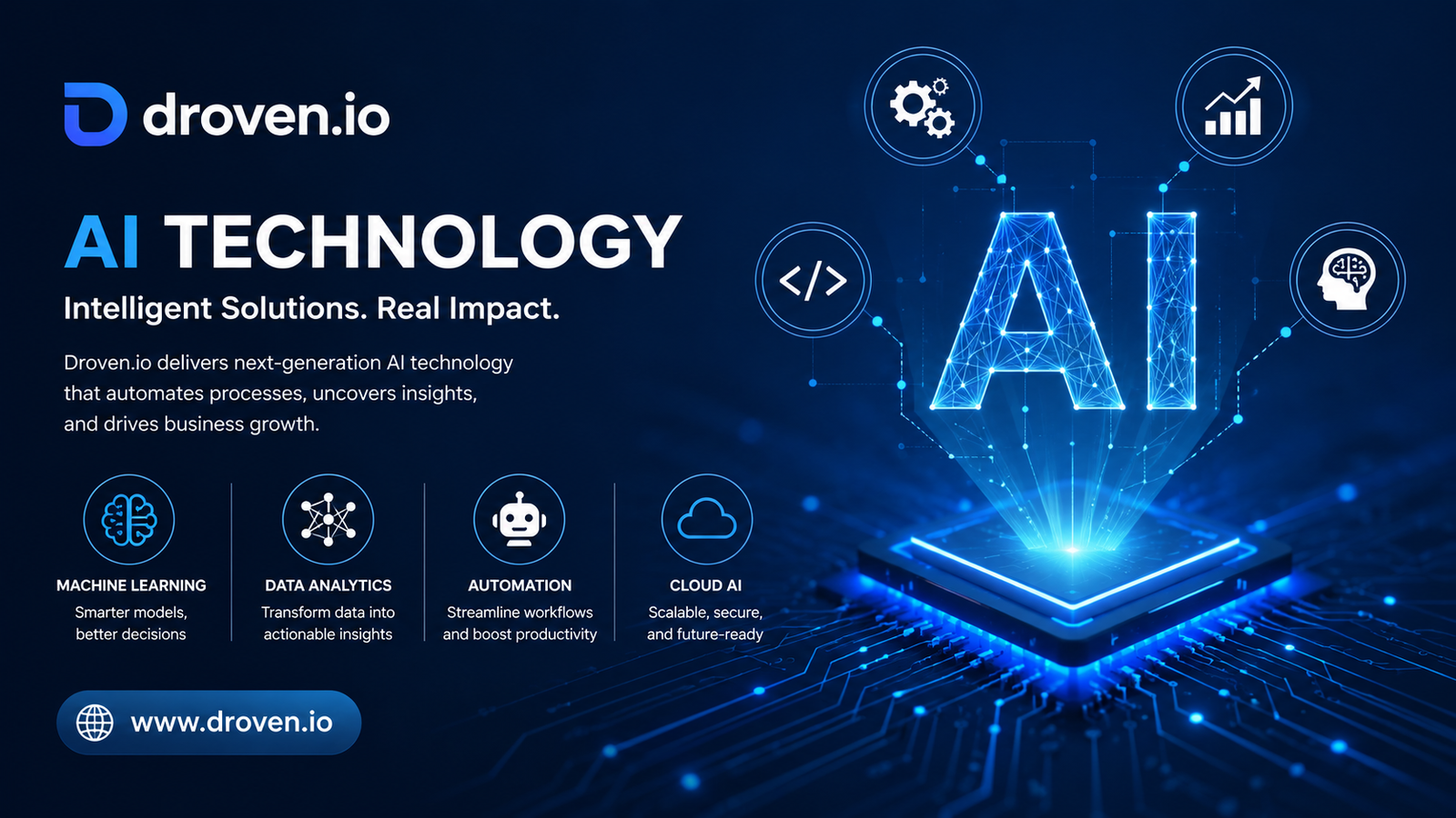 droven.io ai technology