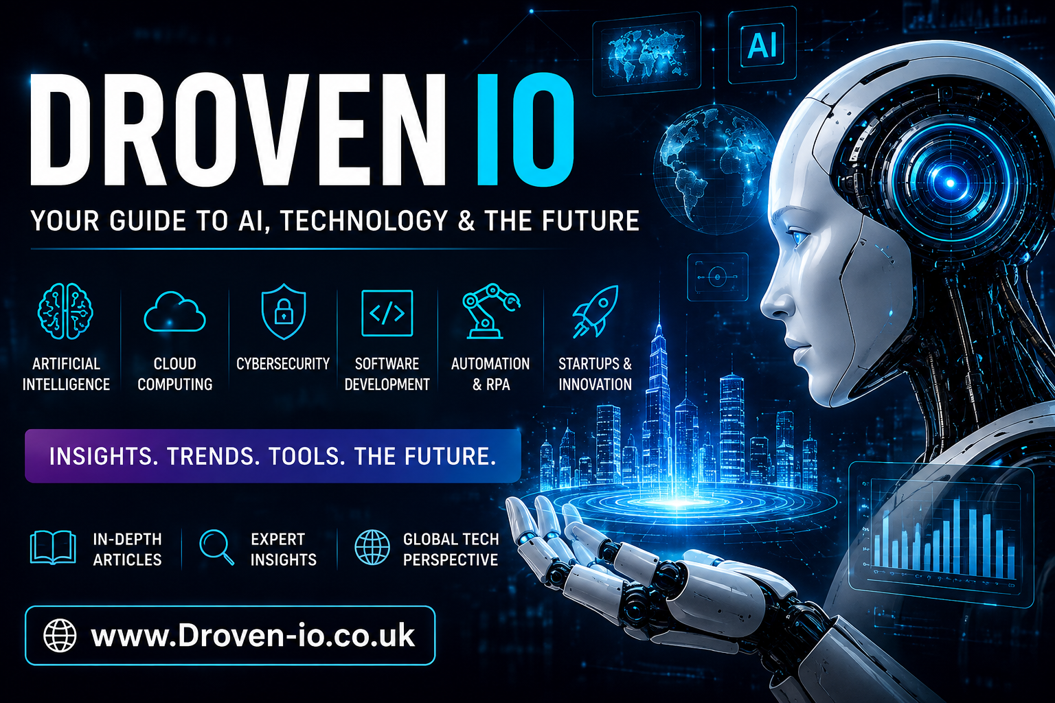 Droven io
